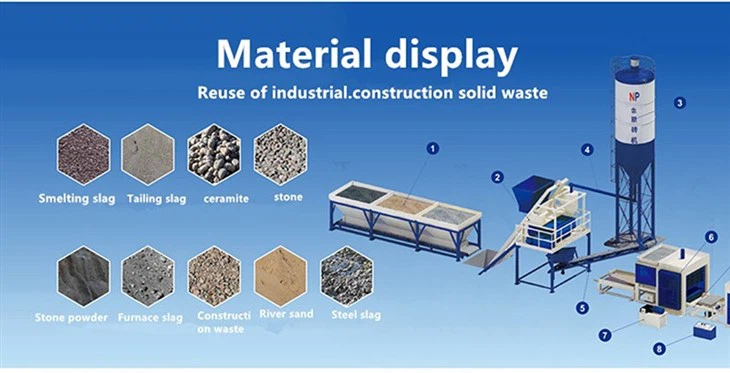 AGGREGATE BATCHING MACHINE.FABRIC BATCHING MACHINE AGGREGATE BATCHING MACHINE.FABRIC BATCHING MACHINE